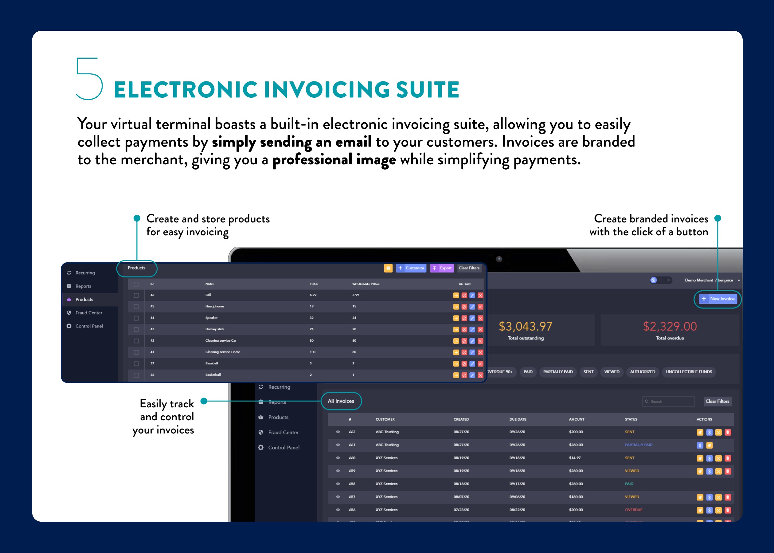 TPS Gateway product guide, page 6